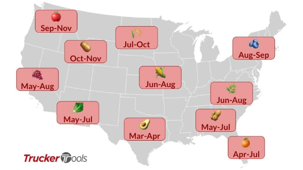 Produce Season Map